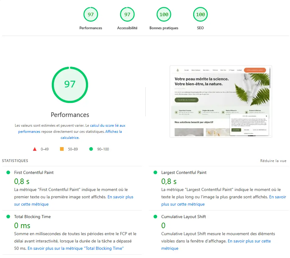 Sous-traitance WordPress marque blanche